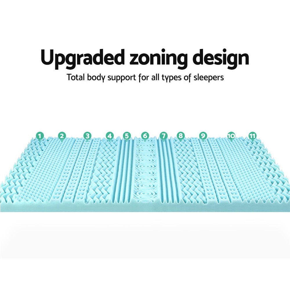 Memory Foam Mattress Topper