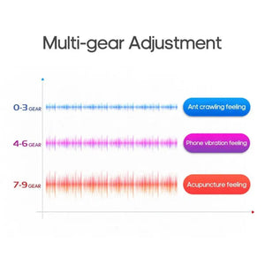 NeuroTherm™ 4D Smart Neck Massager Margot Vital