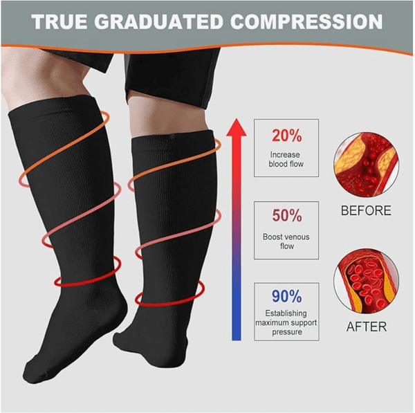Everyday Comfort Compression Socks