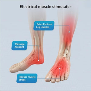 SootheFlex™ EMS Foot Massager Pad &amp; Electrodes Margot Vital
