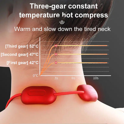 HangEase™ Smart Mini Neck Massager