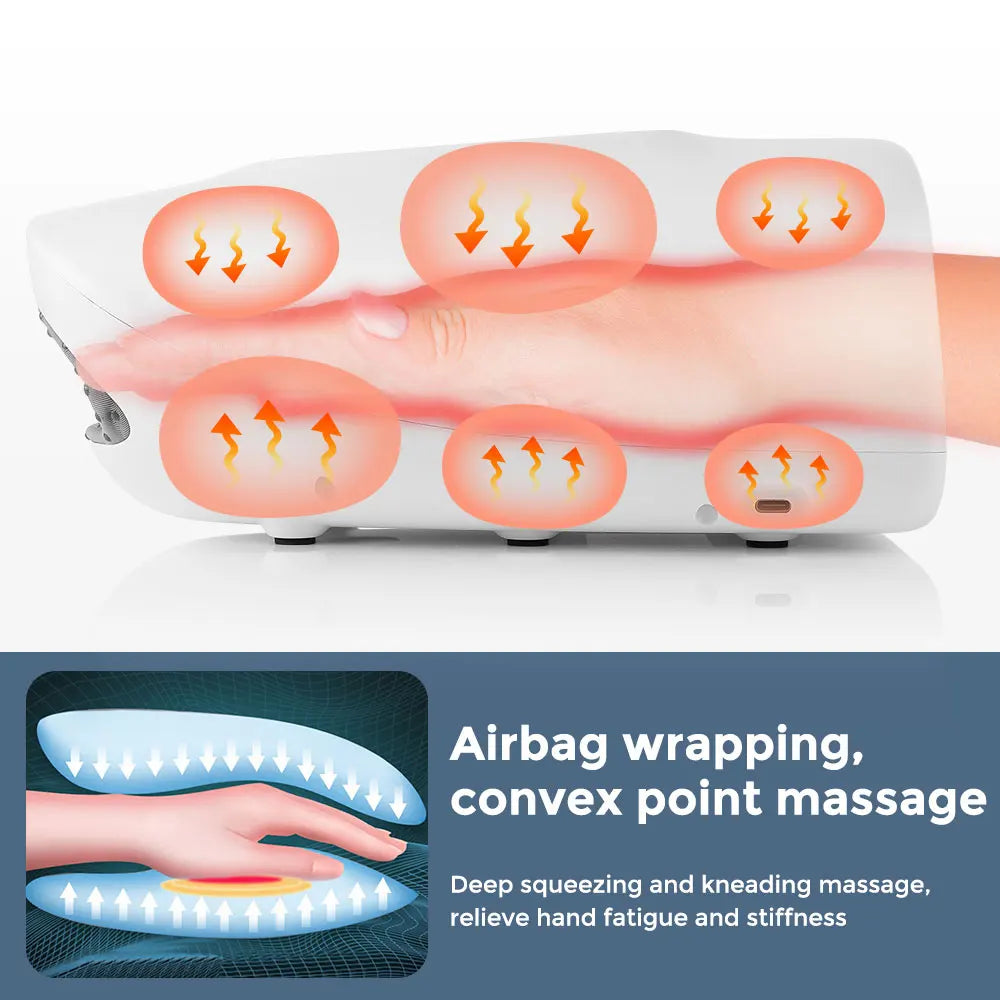 PalmRelief™  Hand Massager with Air Compression & Heat Therapy