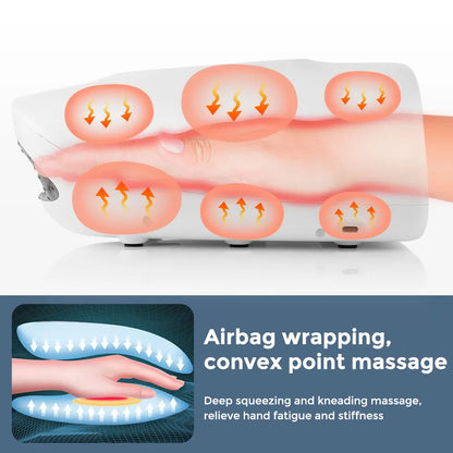 PalmRelief™  Hand Massager with Air Compression & Heat Therapy