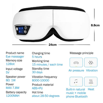 Smart Eye Massager