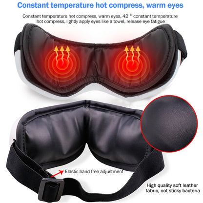 Smart Eye Massager
