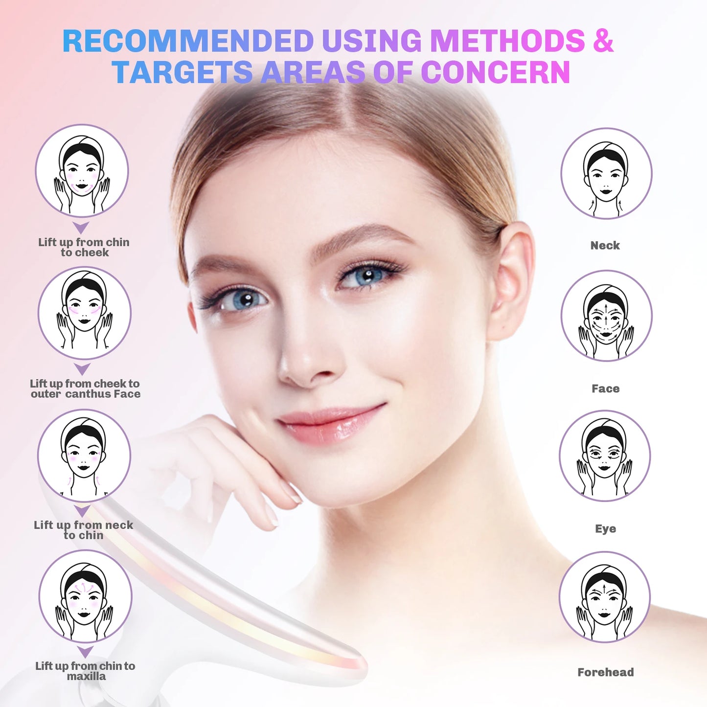 RevitaLift Pro: Red Light Face & Neck Sculptor