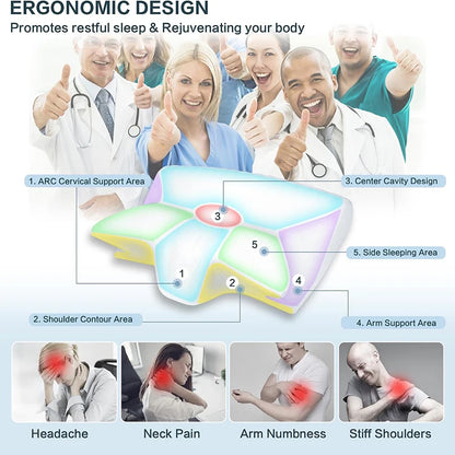 Ergonomic Memory Foam Pillow for Neck & Shoulder Support