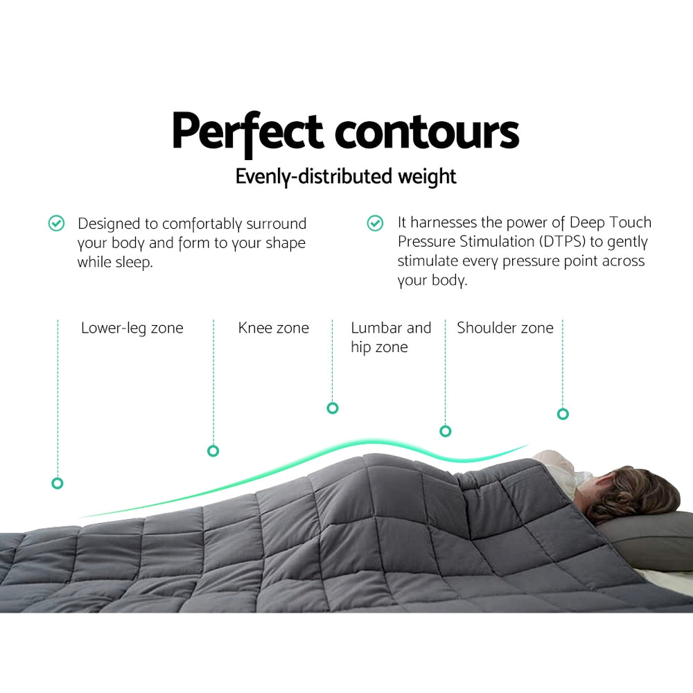 Margot Weighted Blanket Margot Vital